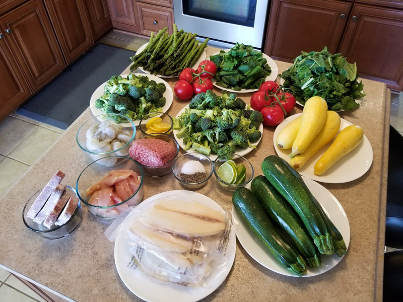 a Elevation Medical Weight Loss